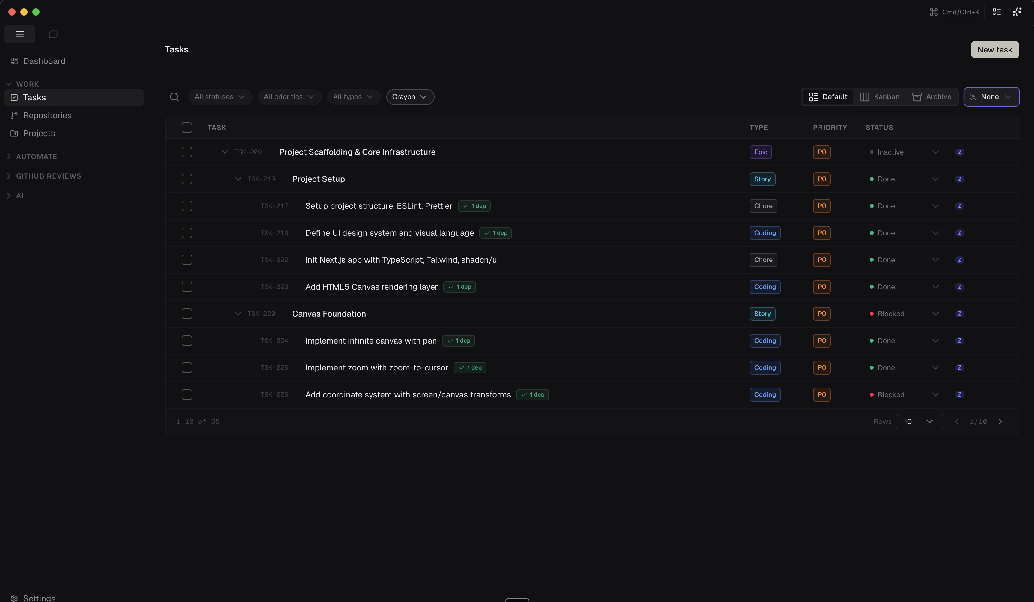 Zero task detail view